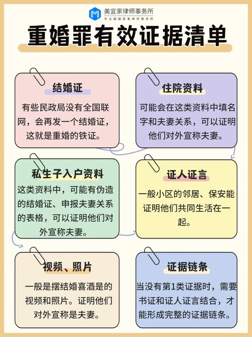 如何重婚取证_如何取证重婚证据_取证重婚罪