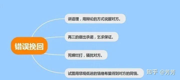 私人教练亲密_私人情感教练_私人教练w1